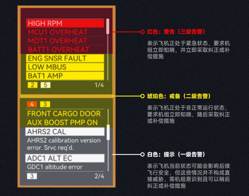 智控云端，安全护航！沃飞长空 AE200 系列重塑低空出行新标杆 - 财报网