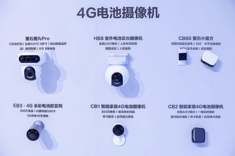 2025第九届葵花奖榜单揭晓萤石网络获14项大奖- 财报网