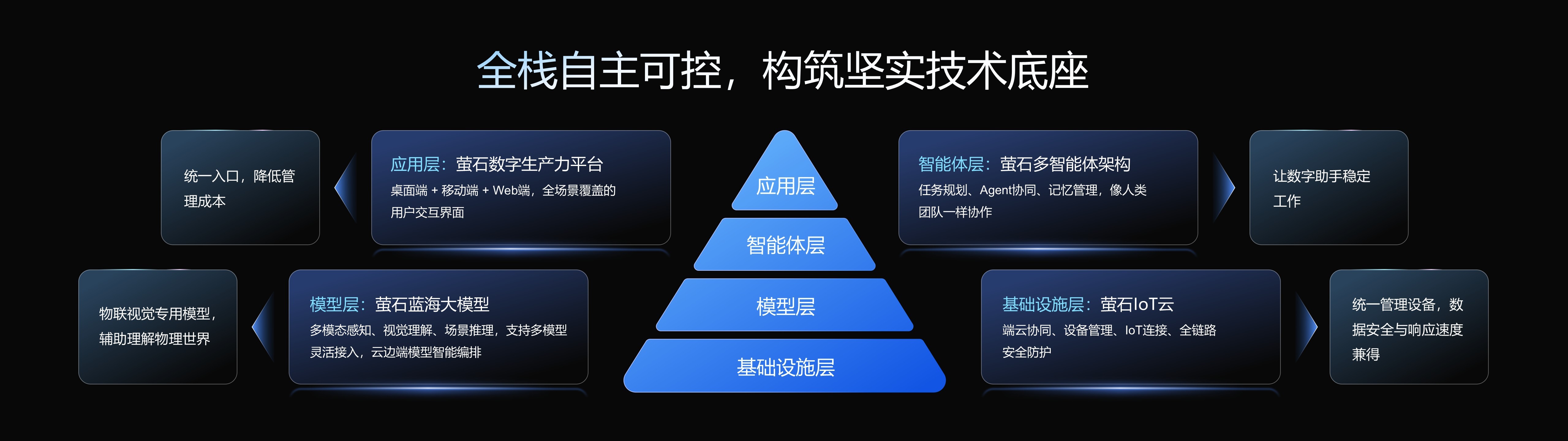 1 (3)(1).JPG
