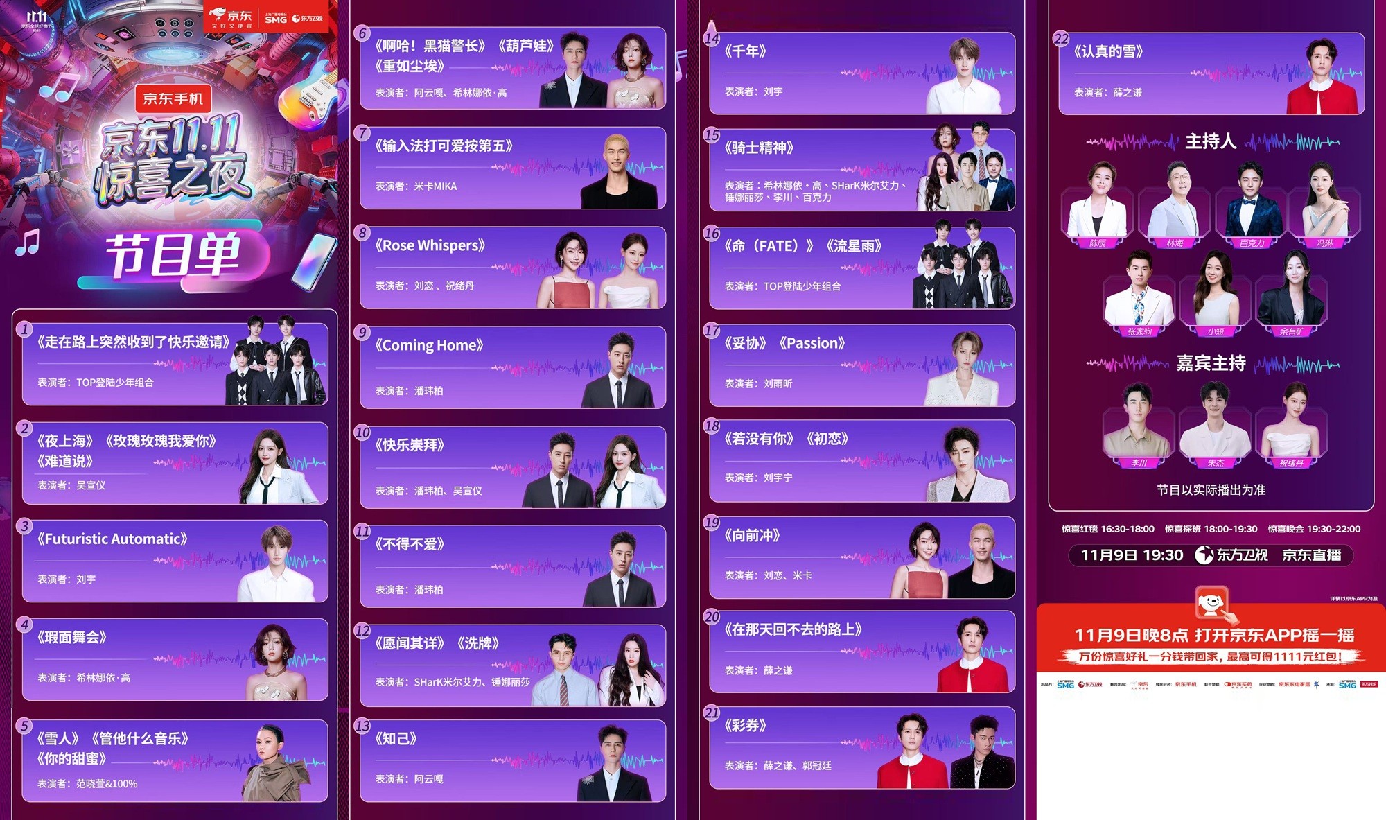 范晓萱、刘宇宁、薛之谦等群星加盟，万份惊喜好礼一分钱带回家！京东11.11惊喜之夜11月9日晚盛大开启- 财报网