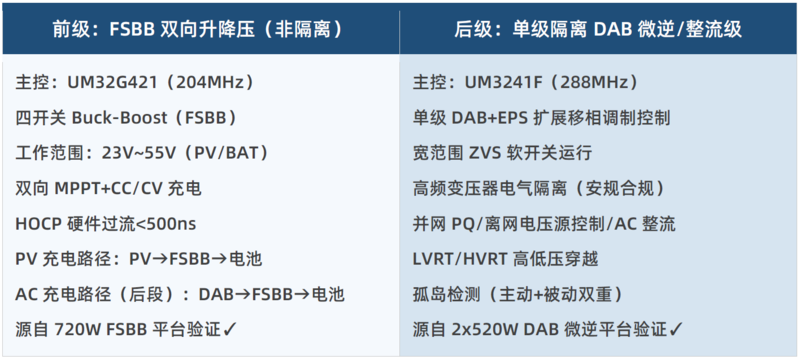 5e0d66f99395045ab5d3b579b6e00bd9.png