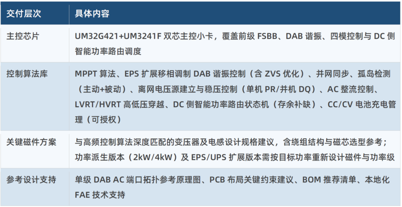 99857a640028b92f20fb890310942ac7.png