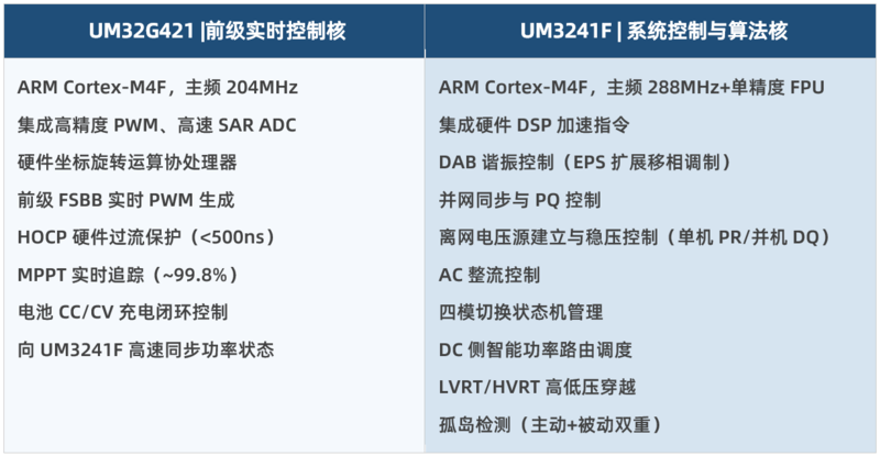 f2838e403cf9c365cb0e37c6212313c5.png